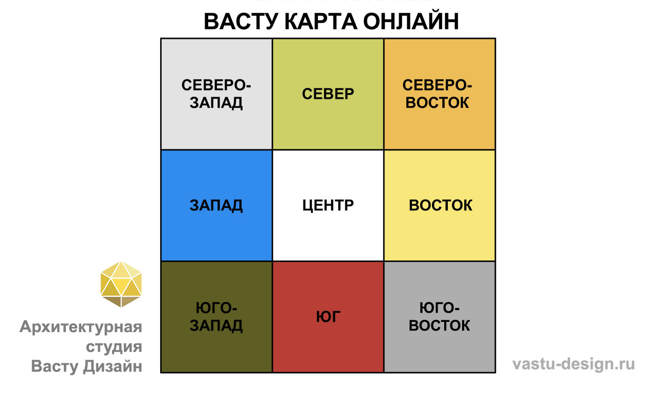 васту карта онлайн